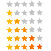 コードレビューは成長に必要不可欠!?